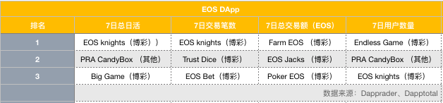 钱包使用风水_Trust钱包如何使用DApp_钱包使用方法