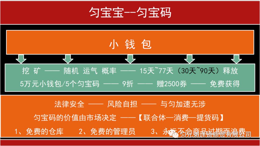 钱包地址下载_下载imtoken钱包_下载imtoken钱包地址