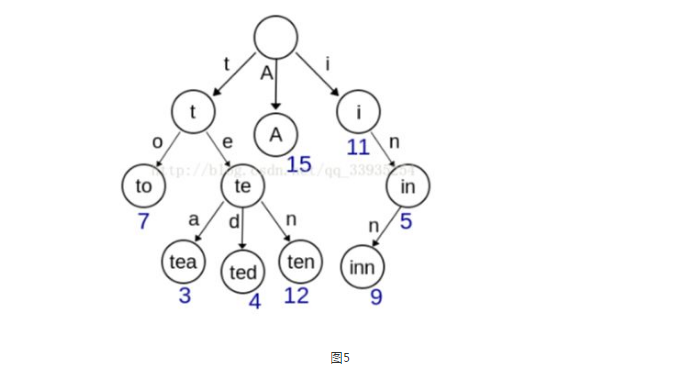 比特币钱包和以太坊钱包_区块链比特币以太坊_以太坊和比特币区块链钱包